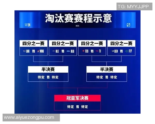 赛后复盘TES与LNG对决中的心理素质分析与启示 赛后复盘TES与LNG对决中的心理素质分析与启示
